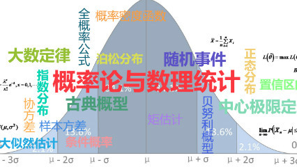 概率统计随机过程之数理统计常用概念