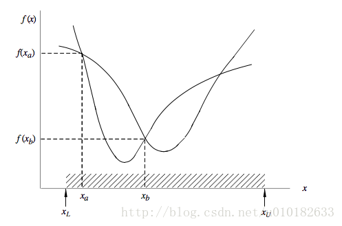 binary_search_2