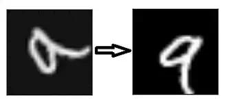 Data_Augmentation