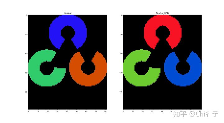 opencv logo rgb bgr