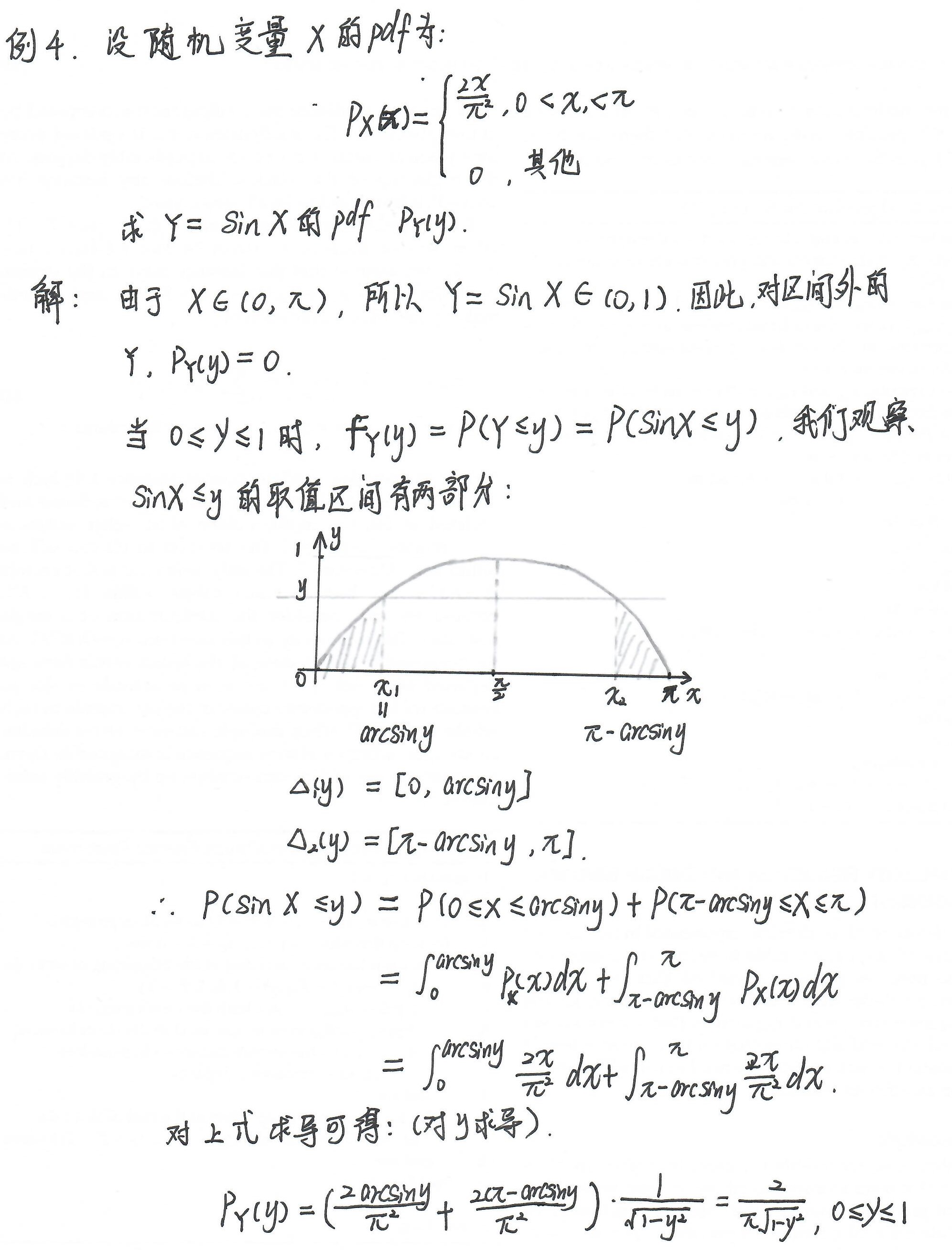 随机变量函数的分布例4